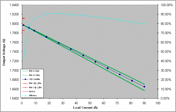 Technical Document Image Preview